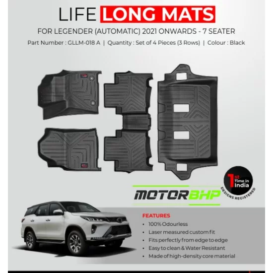 Toyota fortuner deals mats